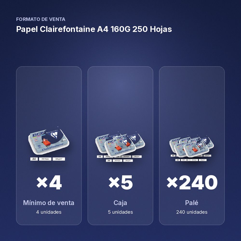 PAPEL CLAIREFONTAINE A4 160G 250 HOJAS - formato de venta: caja de 5, palé de 240