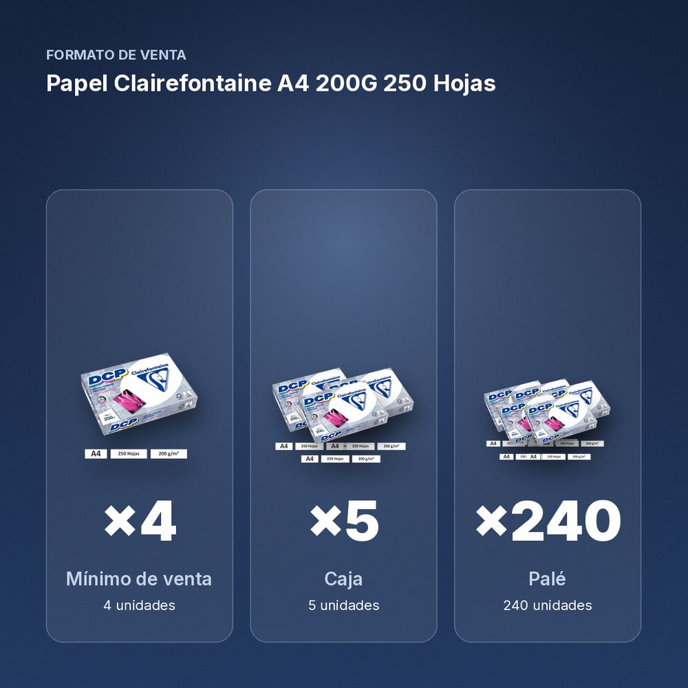 PAPEL CLAIREFONTAINE A4  200G 250 HOJAS - formato de venta: caja de 5, palé de 240
