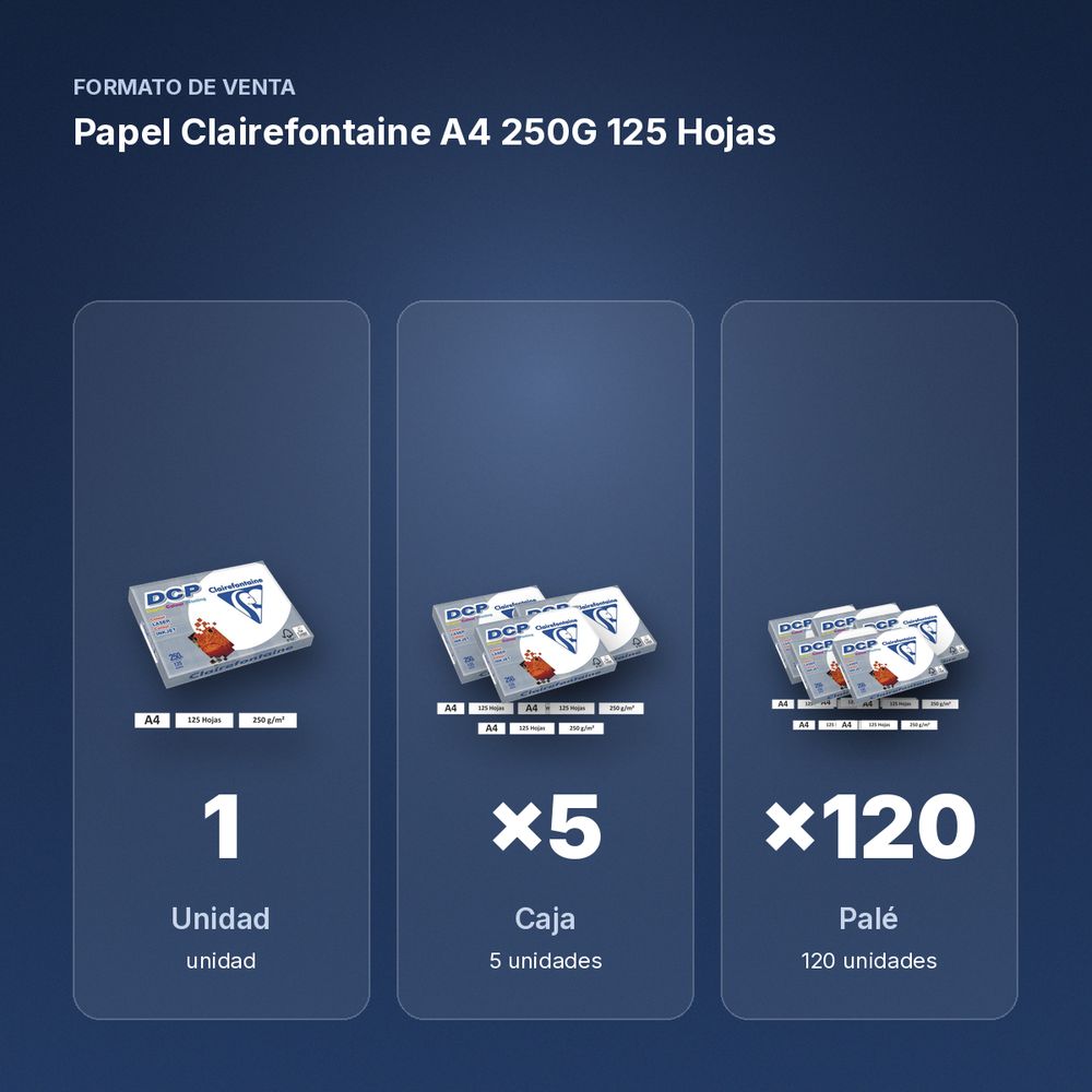 PAPEL CLAIREFONTAINE A4 250G 125 HOJAS - formato de venta: caja de 5, palé de 120