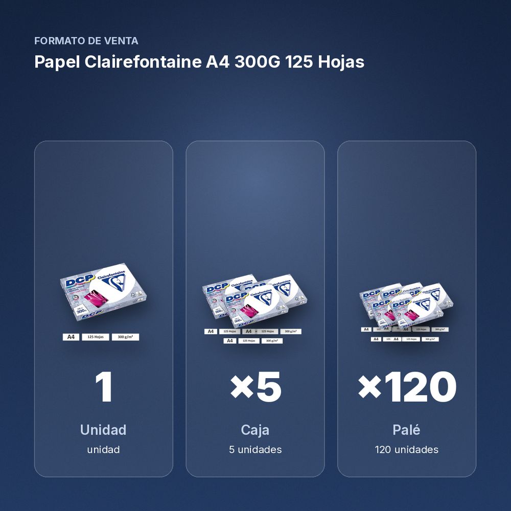 PAPEL CLAIREFONTAINE A4 300G 125 HOJAS - formato de venta: caja de 5, palé de 120
