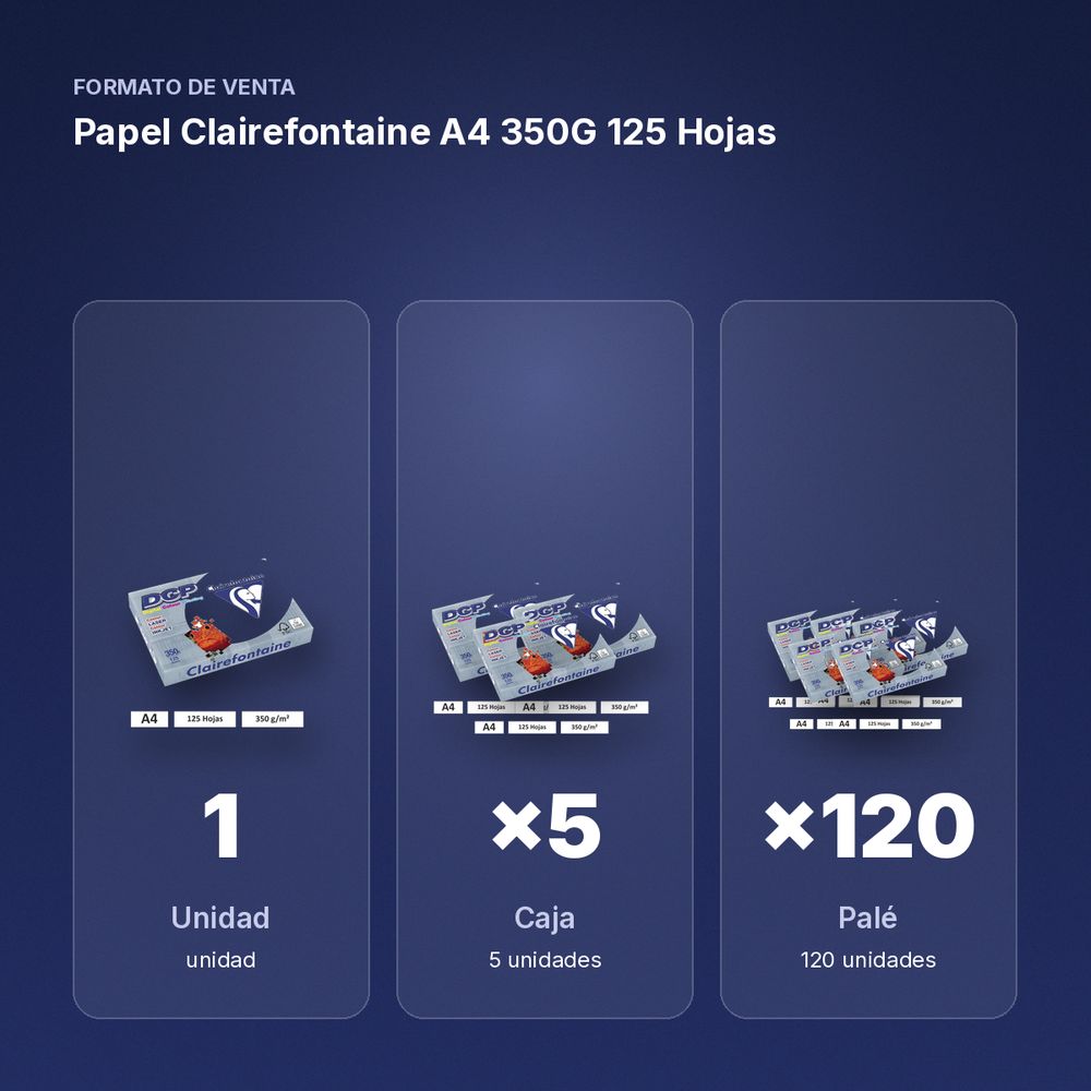 PAPEL CLAIREFONTAINE A4 350G 125 HOJAS - formato de venta: caja de 5, palé de 120