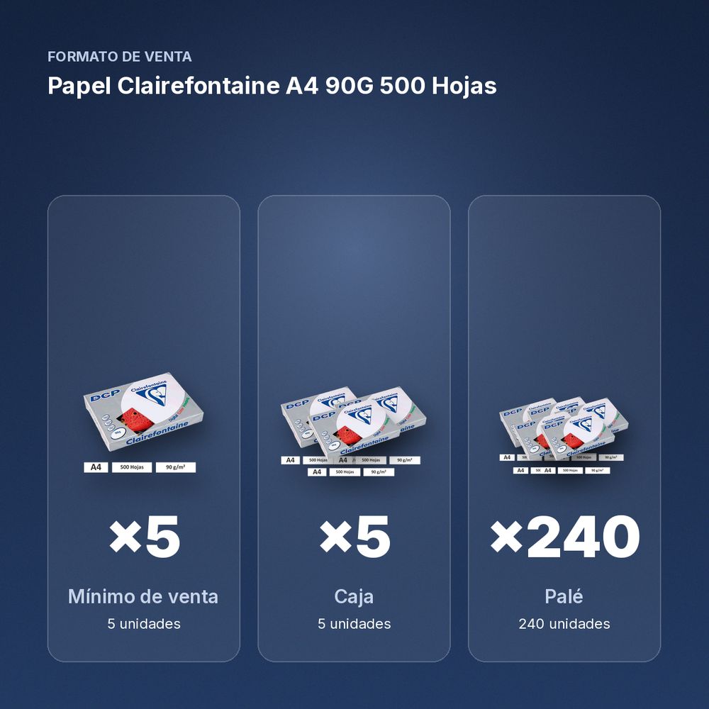 PAPEL CLAIREFONTAINE A4 90G 500 HOJAS - formato de venta: caja de 5, palé de 240