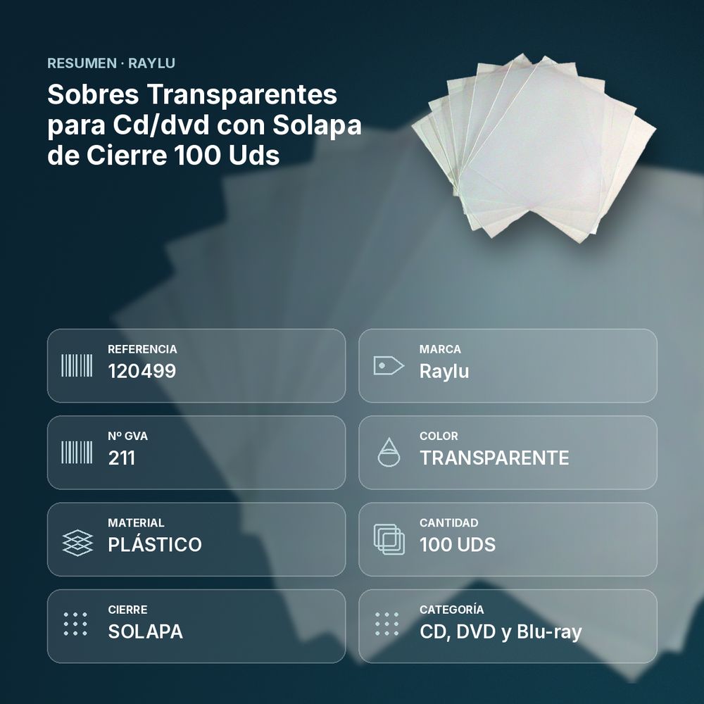 SOBRES TRANSPARENTES PARA CD/DVD CON SOLAPA DE CIERRE 100 UDS  - resumen de atributos