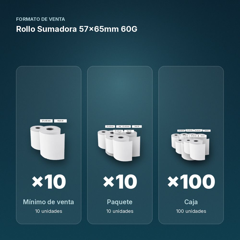 ROLLO SUMADORA 57×65MM 60G - formato de venta: paquete de 10, caja de 100