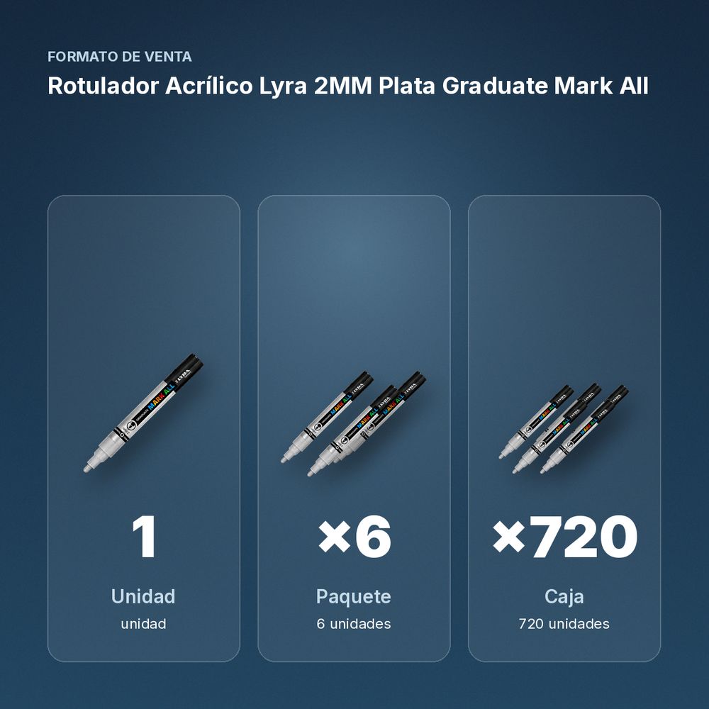 ROTULADOR ACRÍLICO LYRA 2MM PLATA GRADUATE MARK ALL - formato de venta: paquete de 6, caja de 720