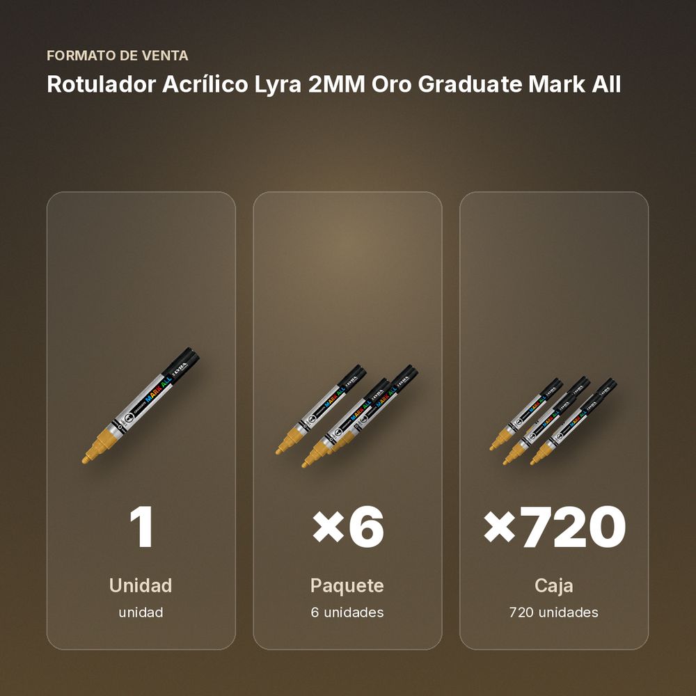 ROTULADOR ACRÍLICO LYRA 2MM ORO GRADUATE MARK ALL - formato de venta: paquete de 6, caja de 720