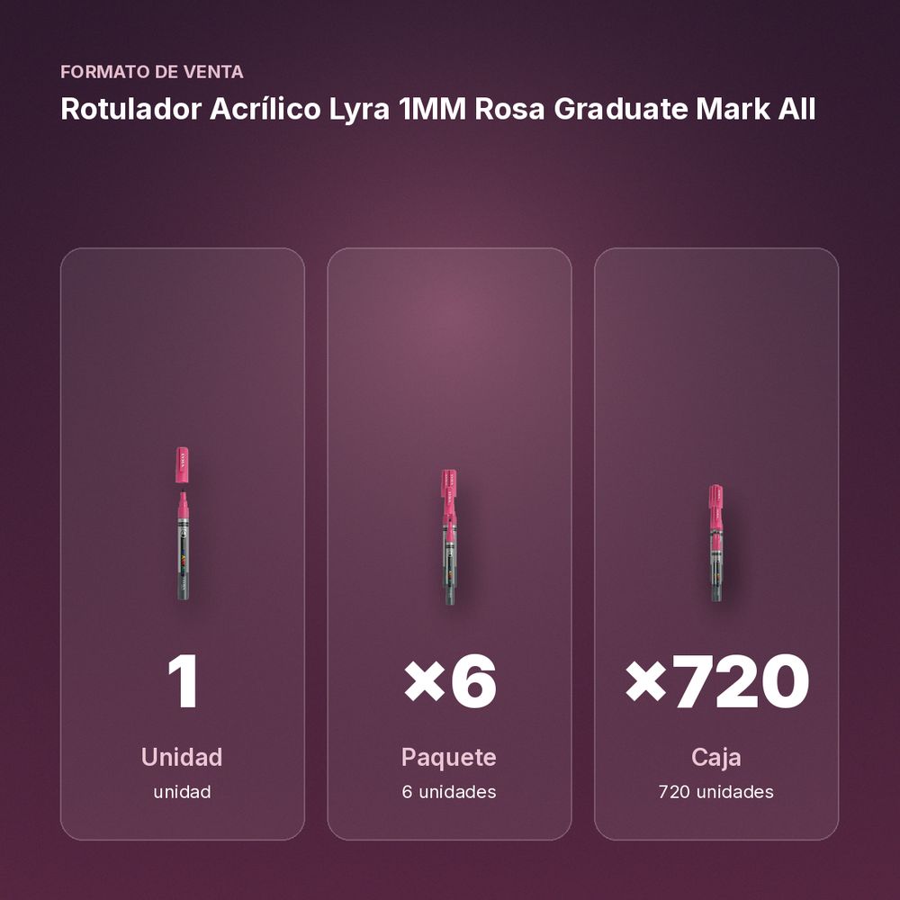 ROTULADOR ACRÍLICO LYRA 1MM ROSA GRADUATE MARK ALL - formato de venta: paquete de 6, caja de 720