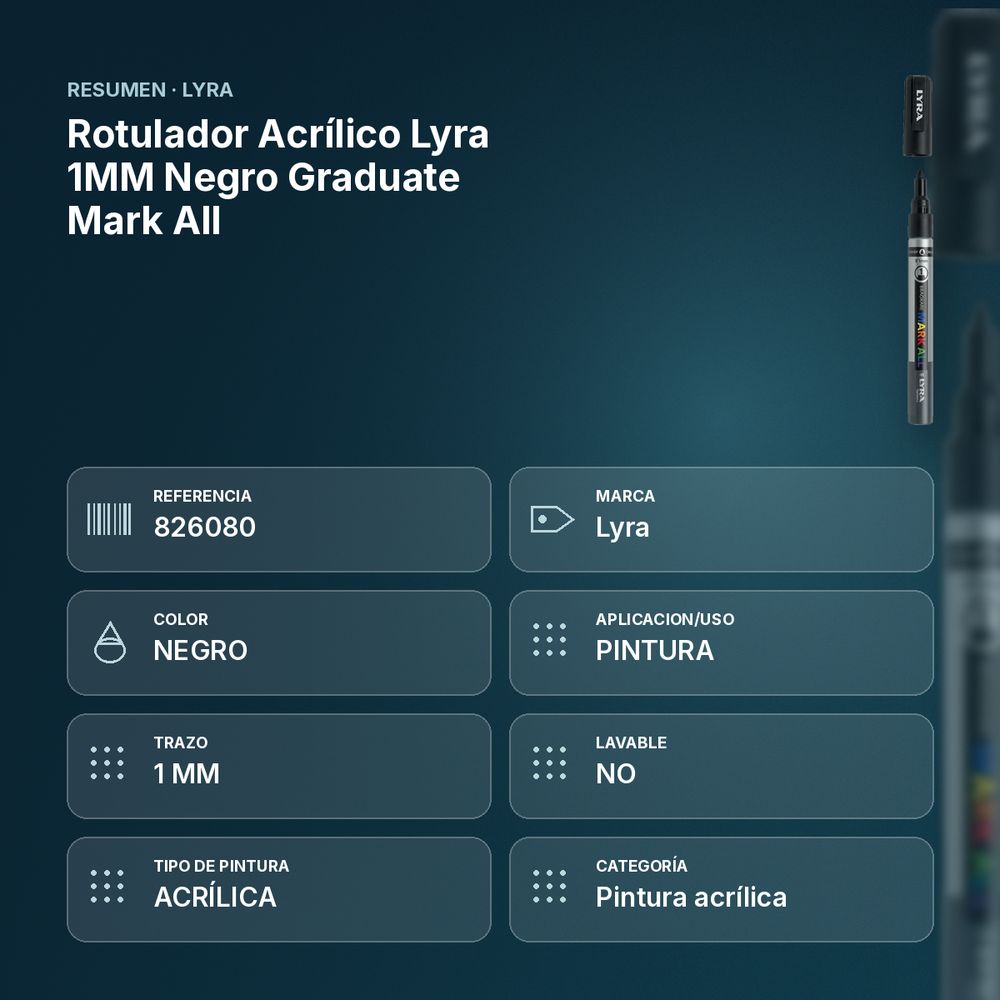 ROTULADOR ACRÍLICO LYRA 1MM NEGRO GRADUATE MARK ALL - resumen de atributos