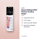 SPRAY EDDING 5200 PINTURA ACRÍLICA NEGRO - características principales