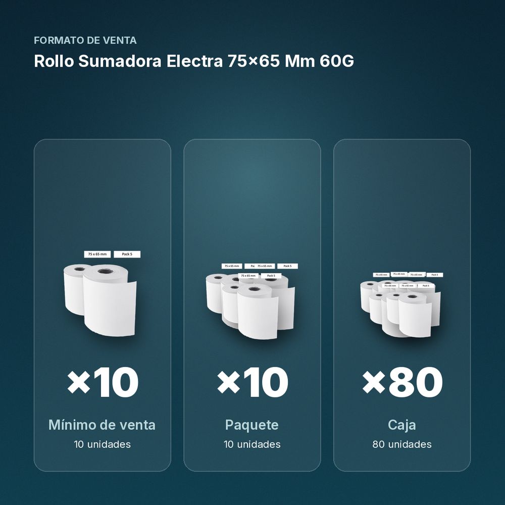 ROLLO SUMADORA ELECTRA 75×65 MM 60G  - formato de venta: paquete de 10, caja de 80