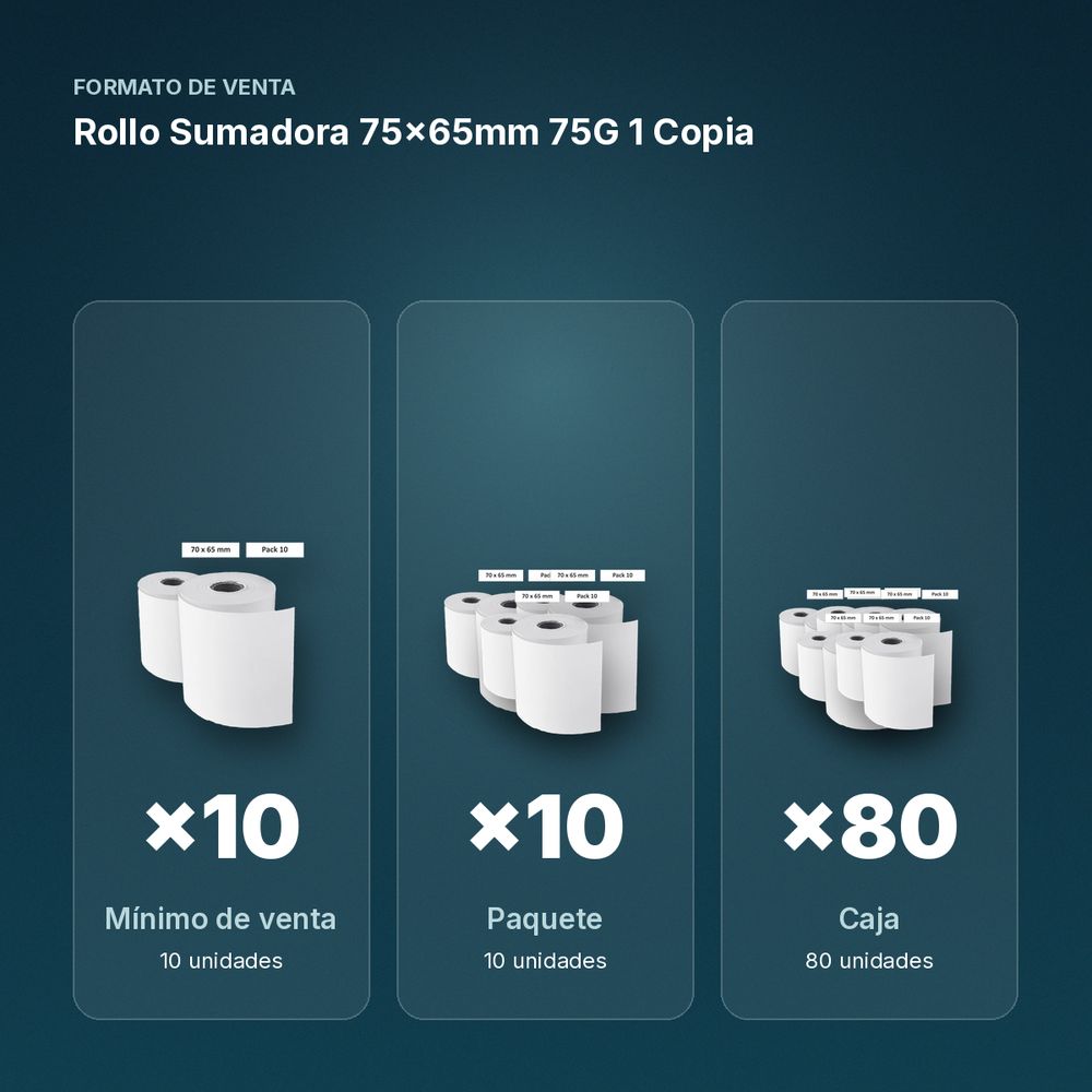 ROLLO SUMADORA 75×65MM 75G 1 COPIA    - formato de venta: paquete de 10, caja de 80