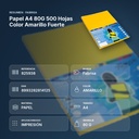 PAPEL A4 80G 500 HOJAS COLOR AMARILLO FUERTE - resumen de atributos