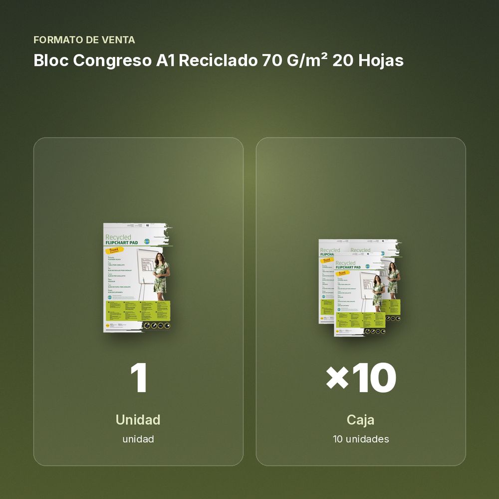 BLOC CONGRESO A1 RECICLADO 70 G/M² 20 HOJAS - formato de venta: caja de 10