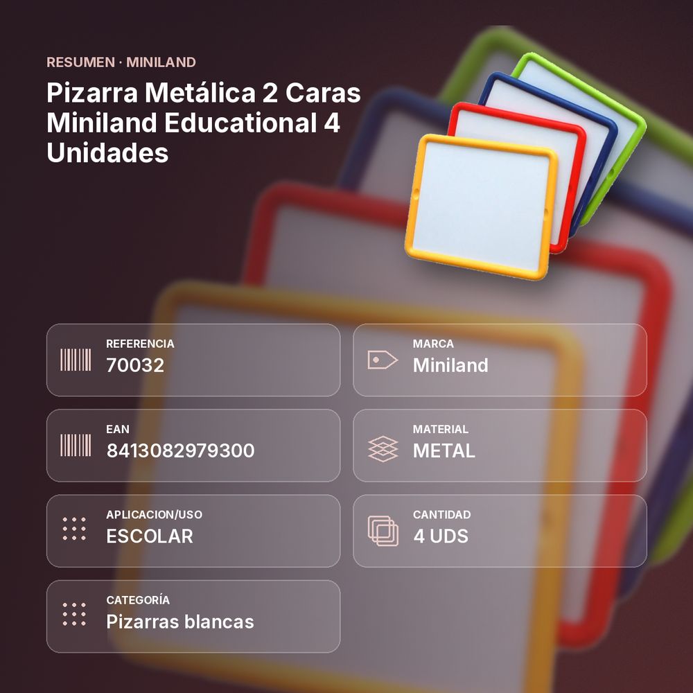 PIZARRA METÁLICA 2 CARAS MINILAND EDUCATIONAL 4 UNIDADES - resumen de atributos
