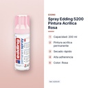 SPRAY EDDING 5200 PINTURA ACRÍLICA ROSA - características principales