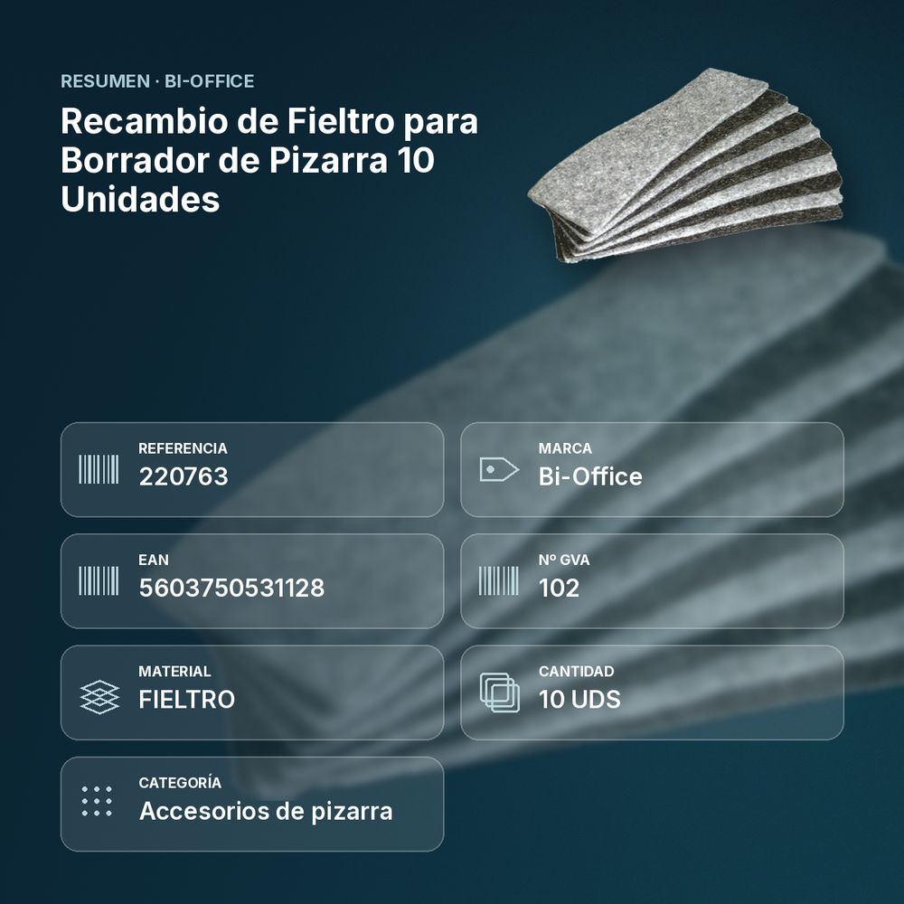 RECAMBIO DE FIELTRO PARA BORRADOR DE PIZARRA 10 UNIDADES - resumen de atributos