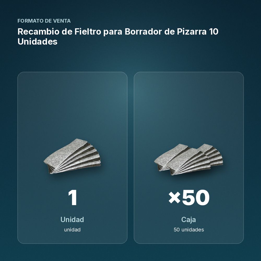 RECAMBIO DE FIELTRO PARA BORRADOR DE PIZARRA 10 UNIDADES - formato de venta: caja de 50