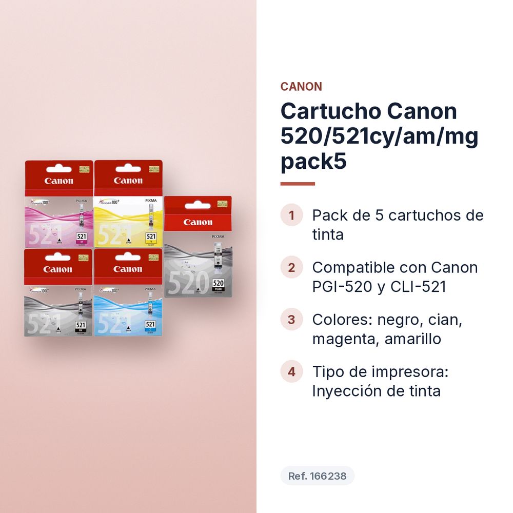 CARTUCHO CANON 520/521CY/AM/MG PACK5 - características principales