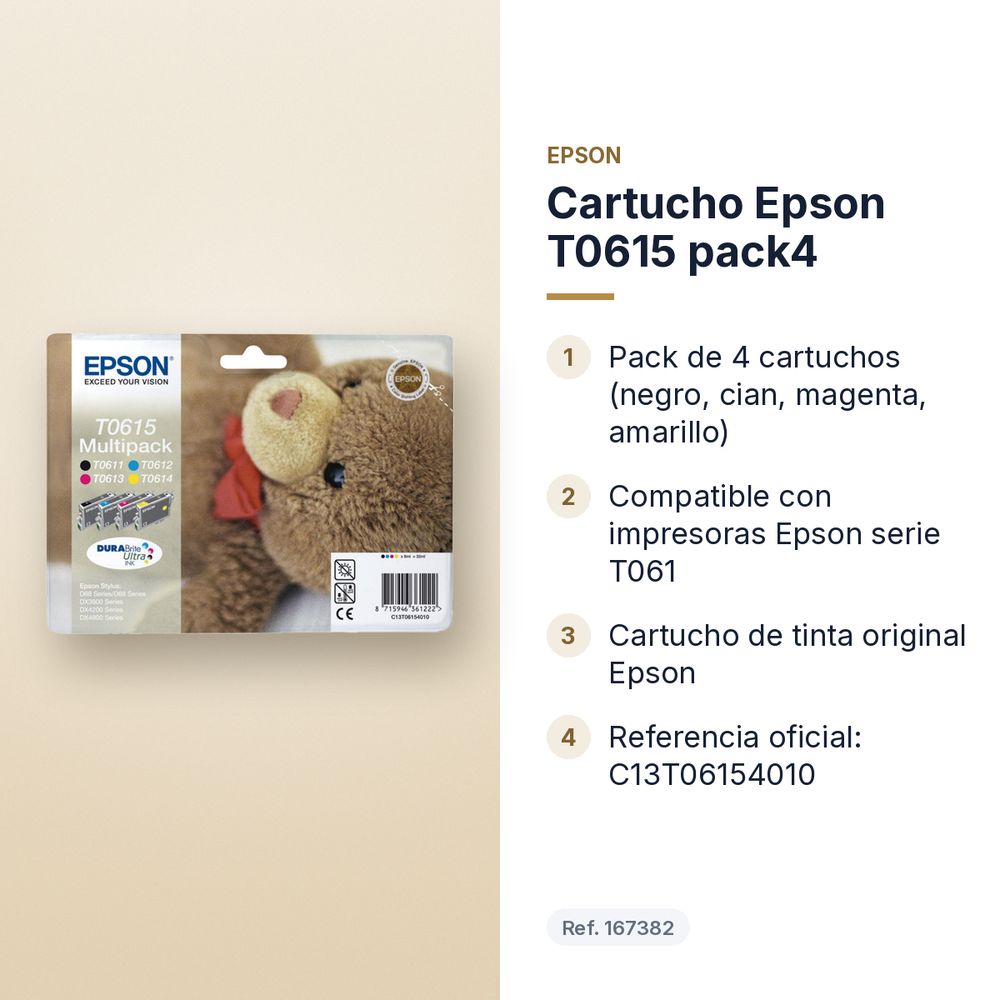CARTUCHO EPSON T0615 PACK4 - características principales