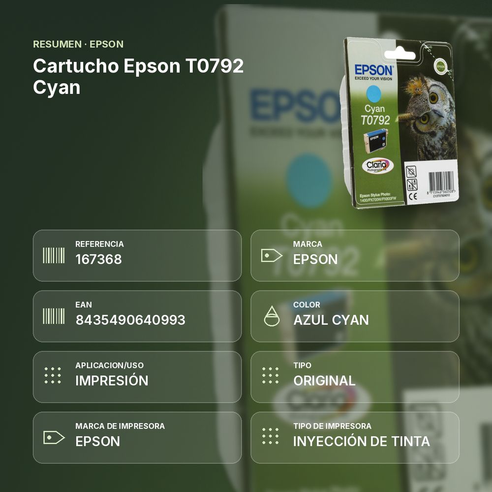 CARTUCHO EPSON T0792 CYAN - resumen de atributos