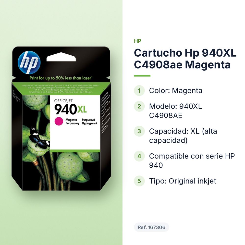 CARTUCHO HP 940XL C4908AE MAGENTA - características principales