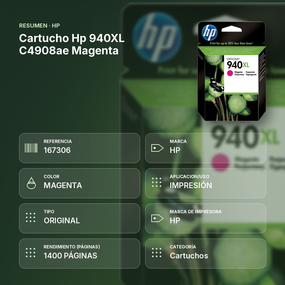 CARTUCHO HP 940XL C4908AE MAGENTA - resumen de atributos
