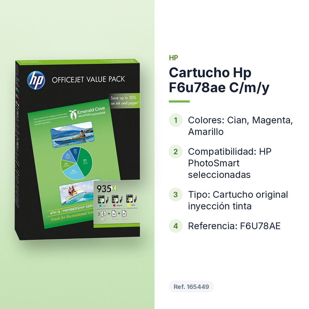 CARTUCHO HP F6U78AE C/M/Y - características principales