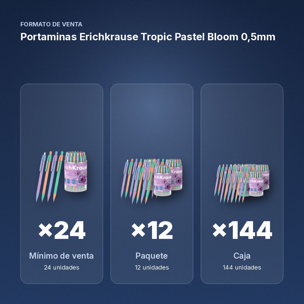 PORTAMINAS ERICHKRAUSE TROPIC PASTEL BLOOM 0,5MM - formato de venta: paquete de 12, caja de 144, palé de 1728