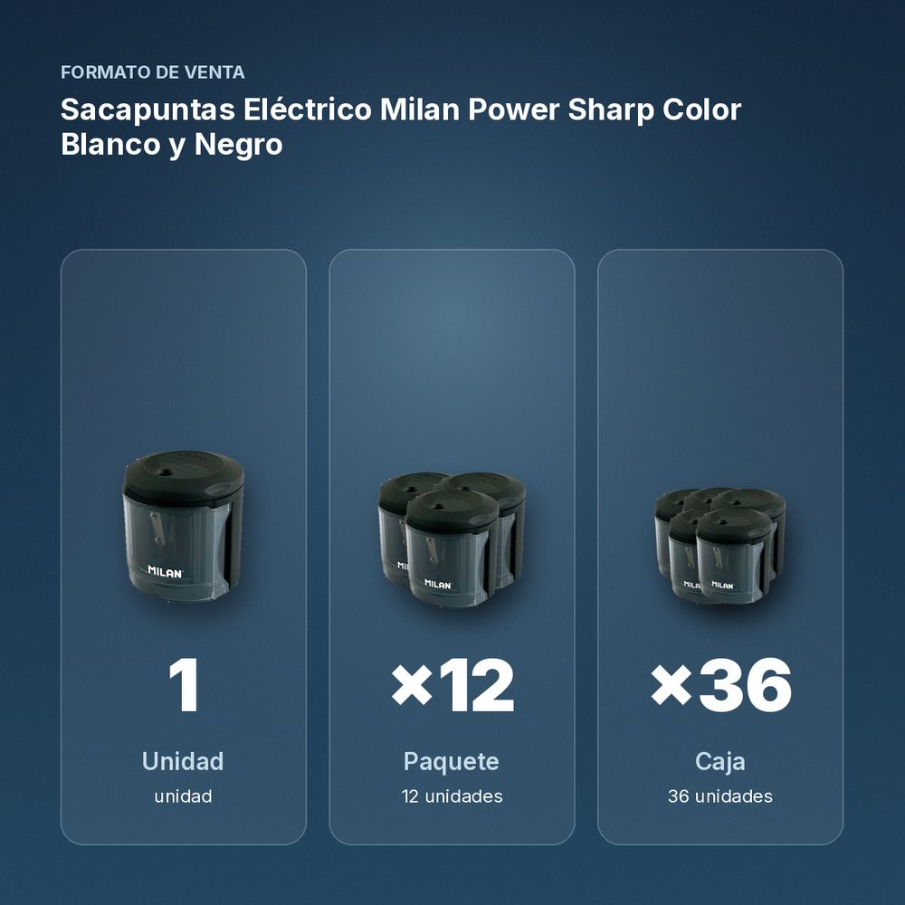 SACAPUNTAS ELÉCTRICO MILAN POWER SHARP COLOR BLANCO Y NEGRO - formato de venta: paquete de 12, caja de 36