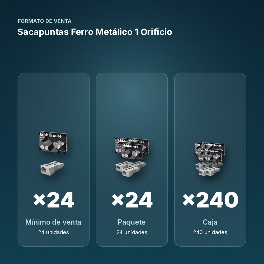 SACAPUNTAS FERRO METÁLICO 1 ORIFICIO - formato de venta: paquete de 24, caja de 240