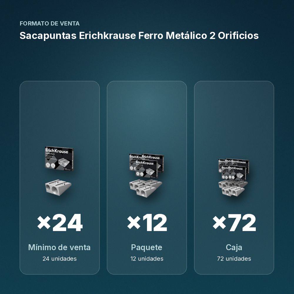 SACAPUNTAS ERICHKRAUSE FERRO METÁLICO 2 ORIFICIOS - formato de venta: paquete de 12, caja de 72, palé de 720