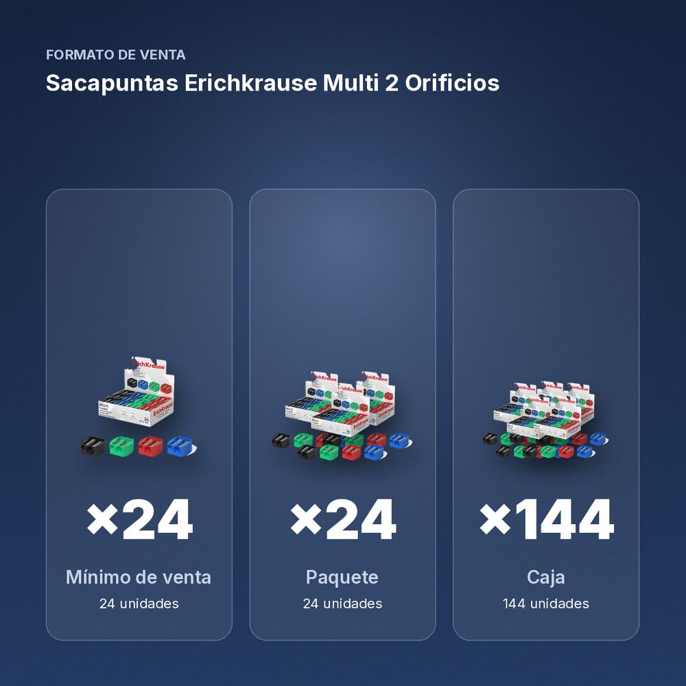 SACAPUNTAS ERICHKRAUSE MULTI 2 ORIFICIOS - formato de venta: paquete de 24, caja de 144, palé de 1440