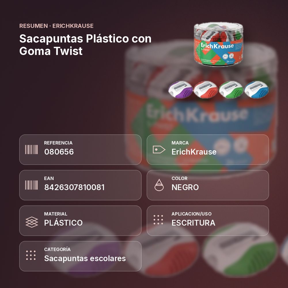 SACAPUNTAS PLÁSTICO CON GOMA TWIST - resumen de atributos