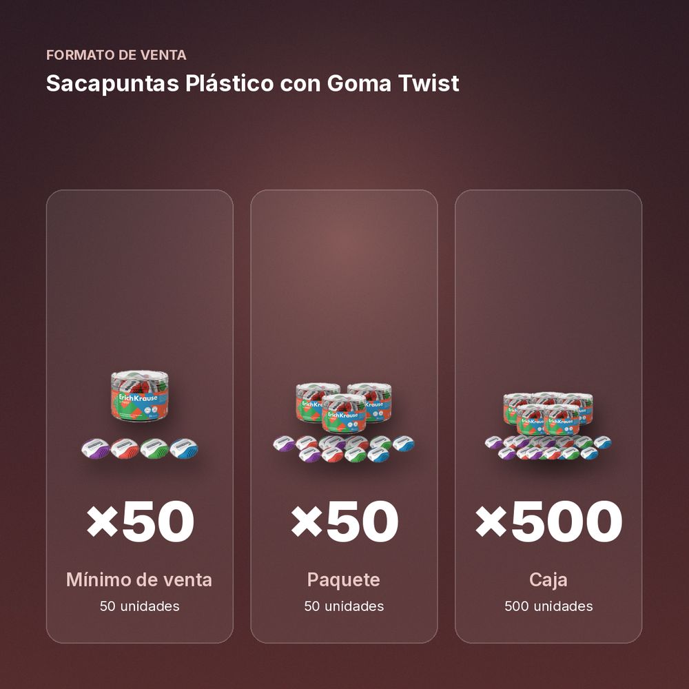 SACAPUNTAS PLÁSTICO CON GOMA TWIST - formato de venta: paquete de 50, caja de 500