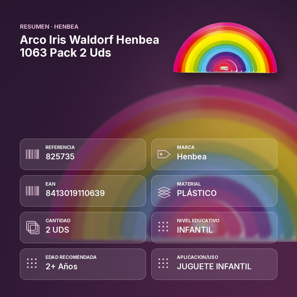 ARCO IRIS WALDORF HENBEA 1063 PACK 2 UDS - resumen de atributos