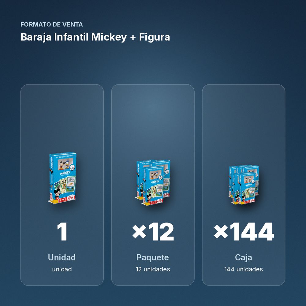 BARAJA INFANTIL MICKEY + FIGURA  - formato de venta: paquete de 12, caja de 144