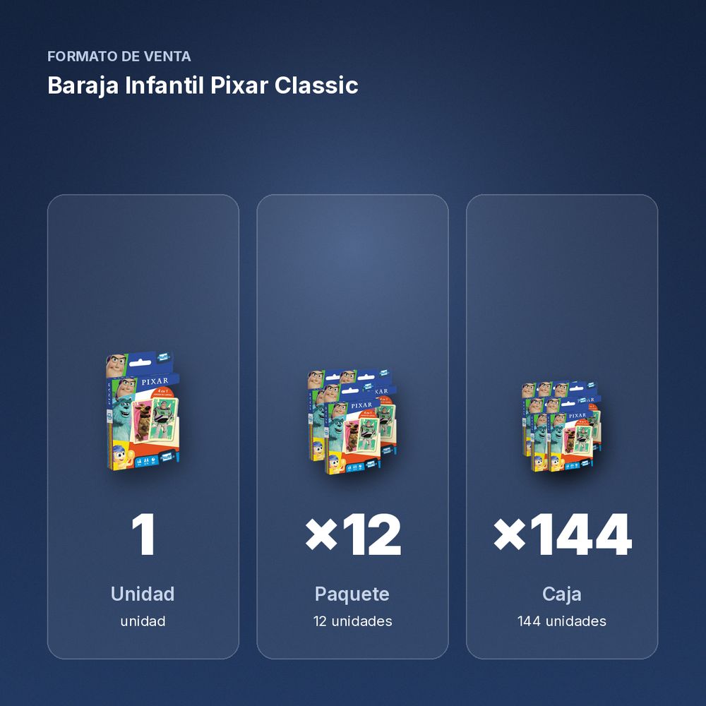 BARAJA INFANTIL PIXAR CLASSIC - formato de venta: paquete de 12, caja de 144