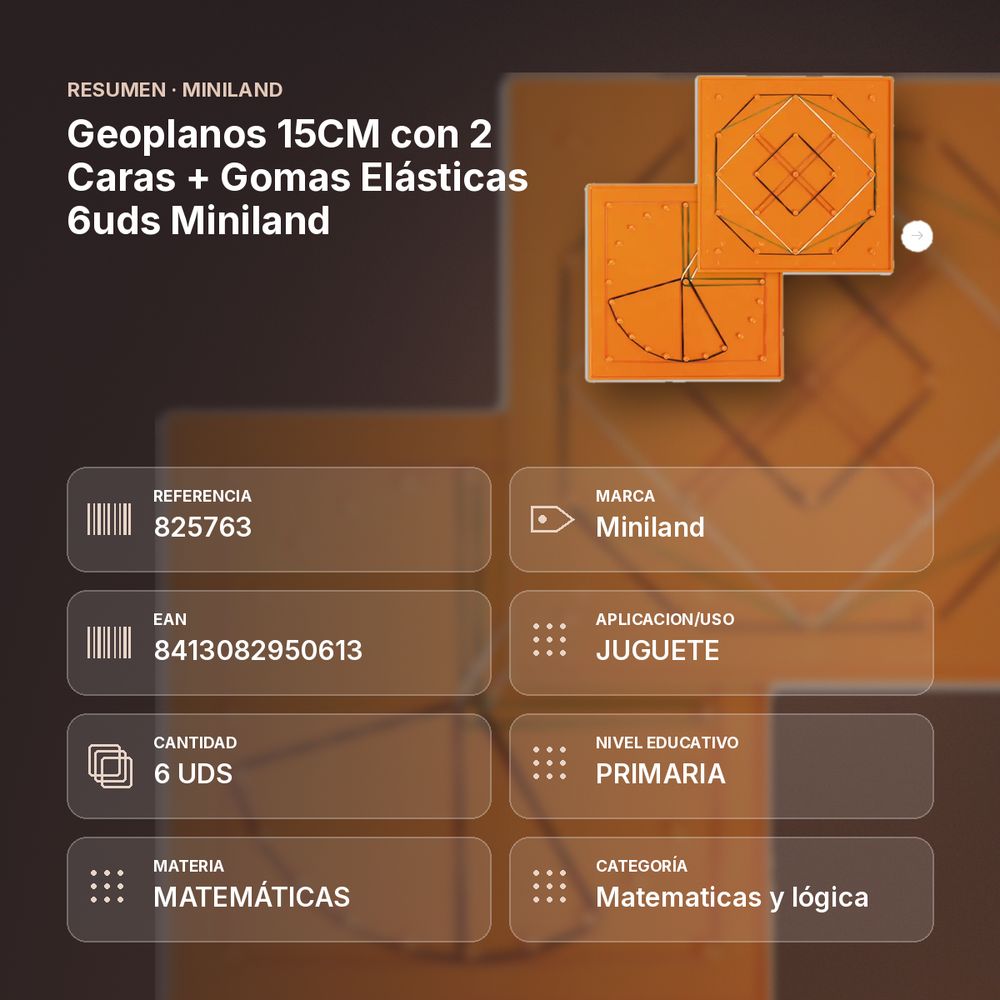 GEOPLANOS 15CM CON 2 CARAS + GOMAS ELÁSTICAS 6UDS MINILAND - resumen de atributos