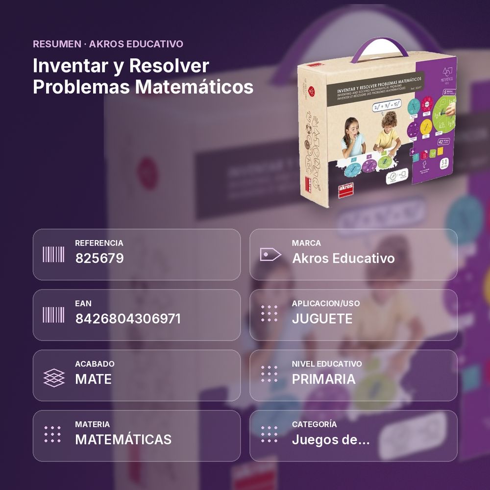 INVENTAR Y RESOLVER PROBLEMAS MATEMÁTICOS - resumen de atributos