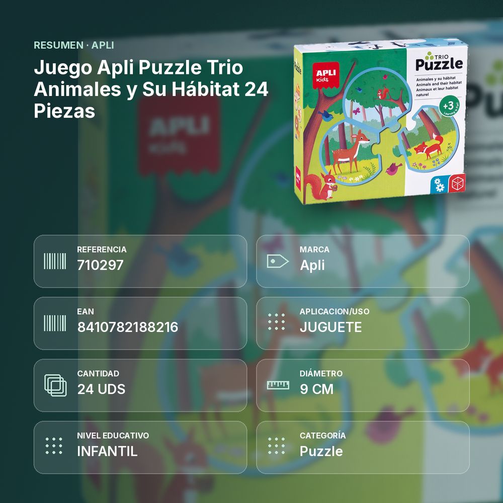 JUEGO APLI PUZZLE TRIO ANIMALES Y SU HÁBITAT 24 PIEZAS - resumen de atributos