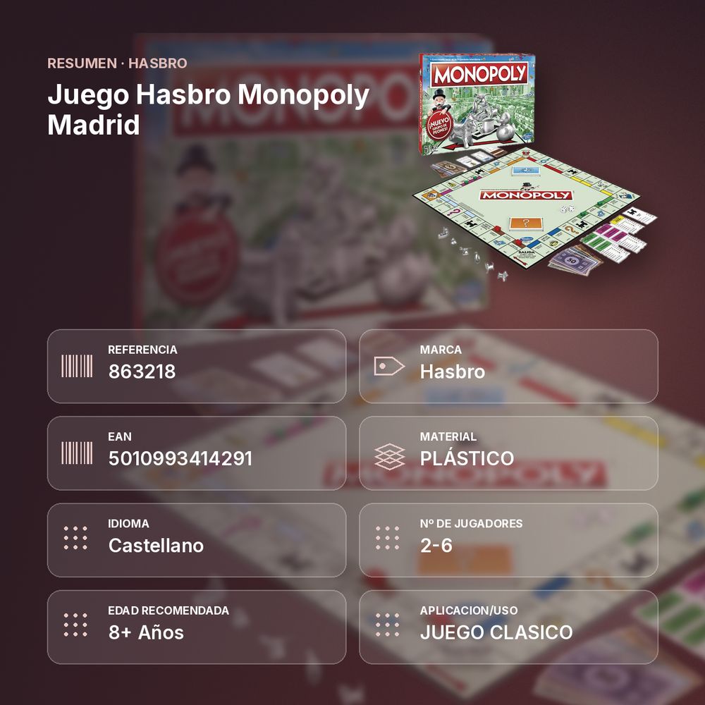 JUEGO HASBRO MONOPOLY MADRID - resumen de atributos