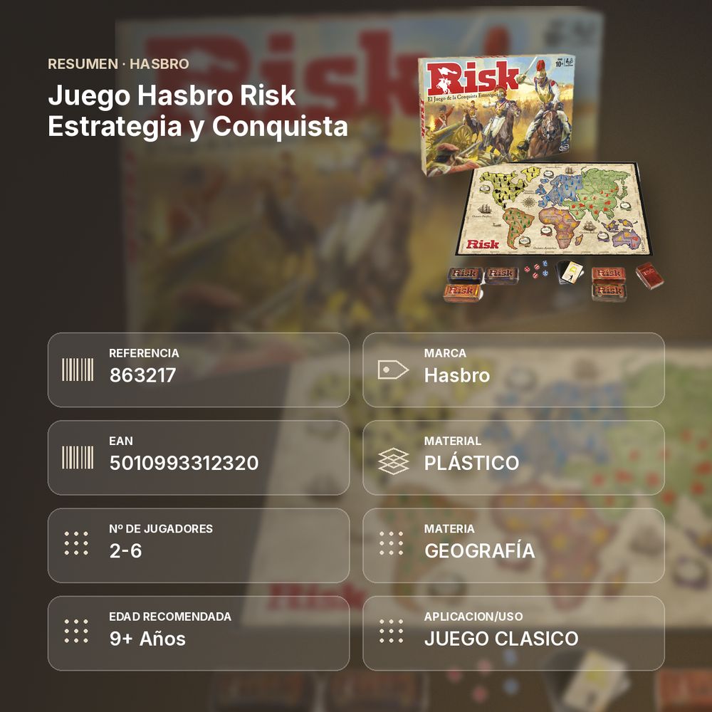 JUEGO HASBRO RISK ESTRATEGIA Y CONQUISTA - resumen de atributos