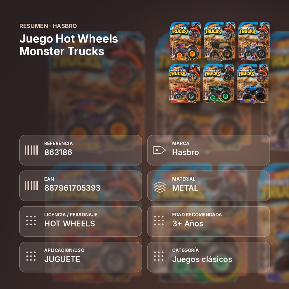 JUEGO HOT WHEELS MONSTER TRUCKS - resumen de atributos