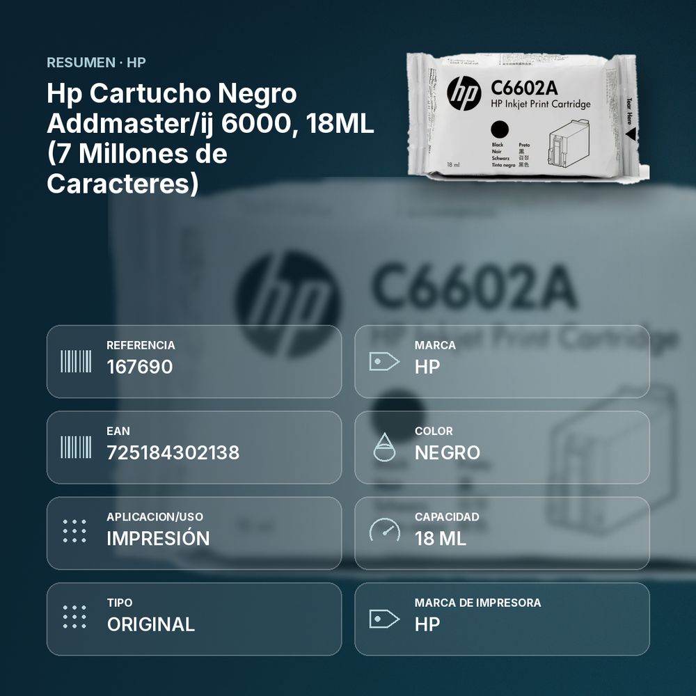 HP CARTUCHO NEGRO ADDMASTER/IJ 6000, 18ML (7 MILLONES DE CARACTERES) - resumen de atributos