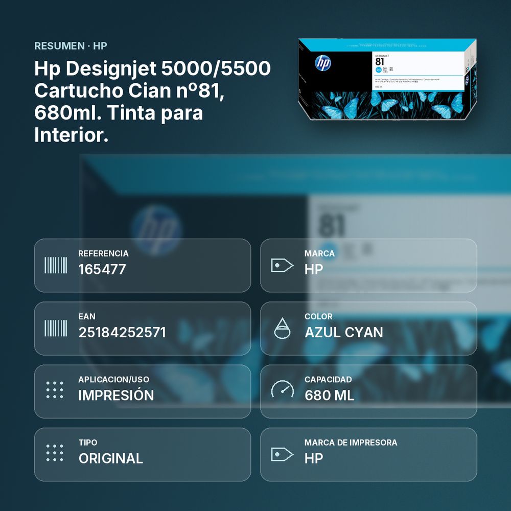 HP DESIGNJET 5000/5500  CARTUCHO CIAN Nº81, 680ML. TINTA PARA INTERIOR. - resumen de atributos