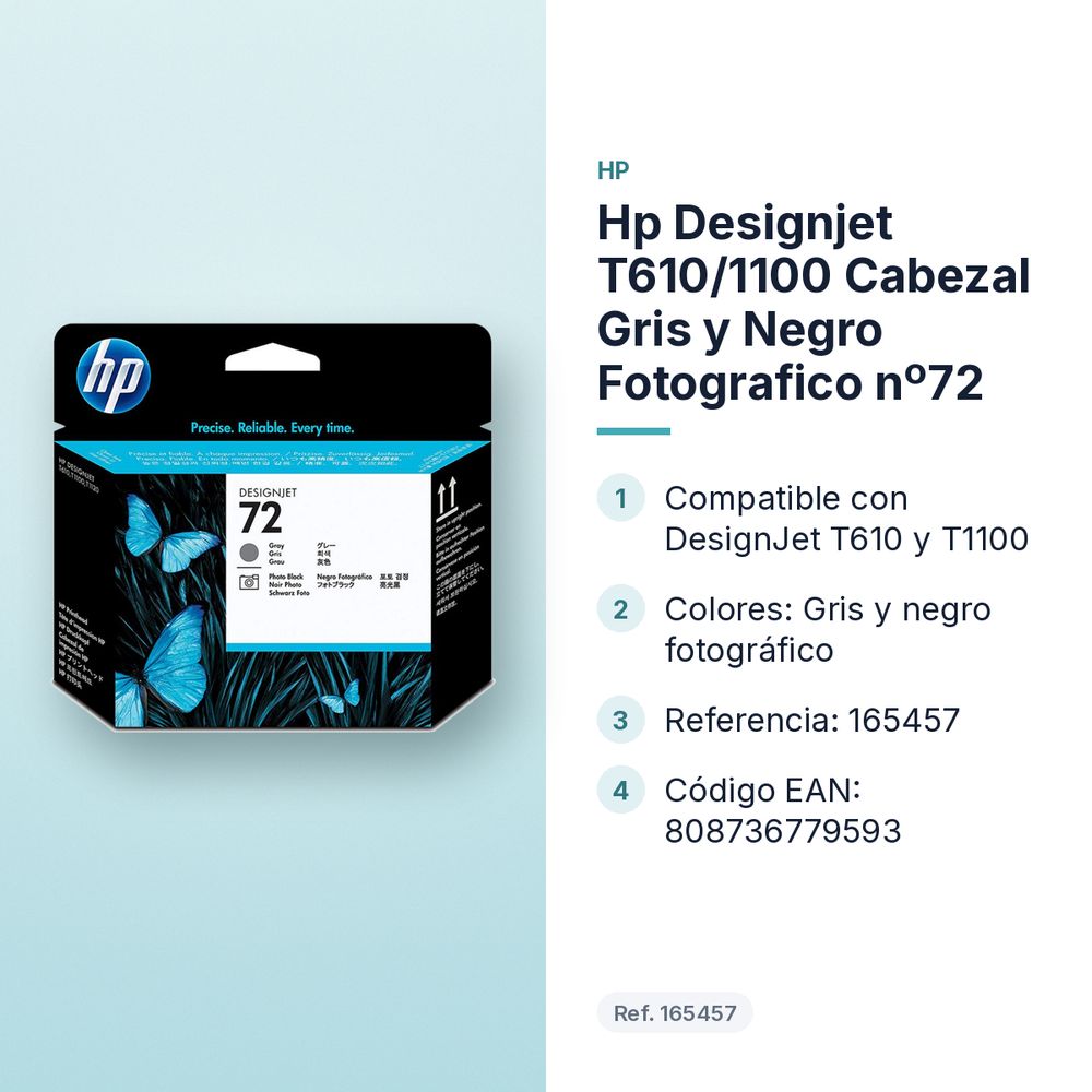 HP DESIGNJET T610/1100 CABEZAL GRIS Y NEGRO FOTOGRAFICO Nº72 - características principales
