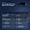HP LASERJET 207A TONER NEGRO (1350 PAGINAS) - resumen de atributos