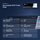 HP LASERJET 207X TONER CYAN - resumen de atributos