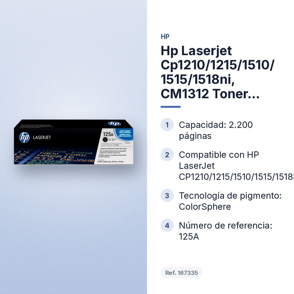 HP LASERJET CP1210/1215/1510/ 1515/1518NI, CM1312 TONER NEGRO CON COLORSPHERE Nº125A - características principales