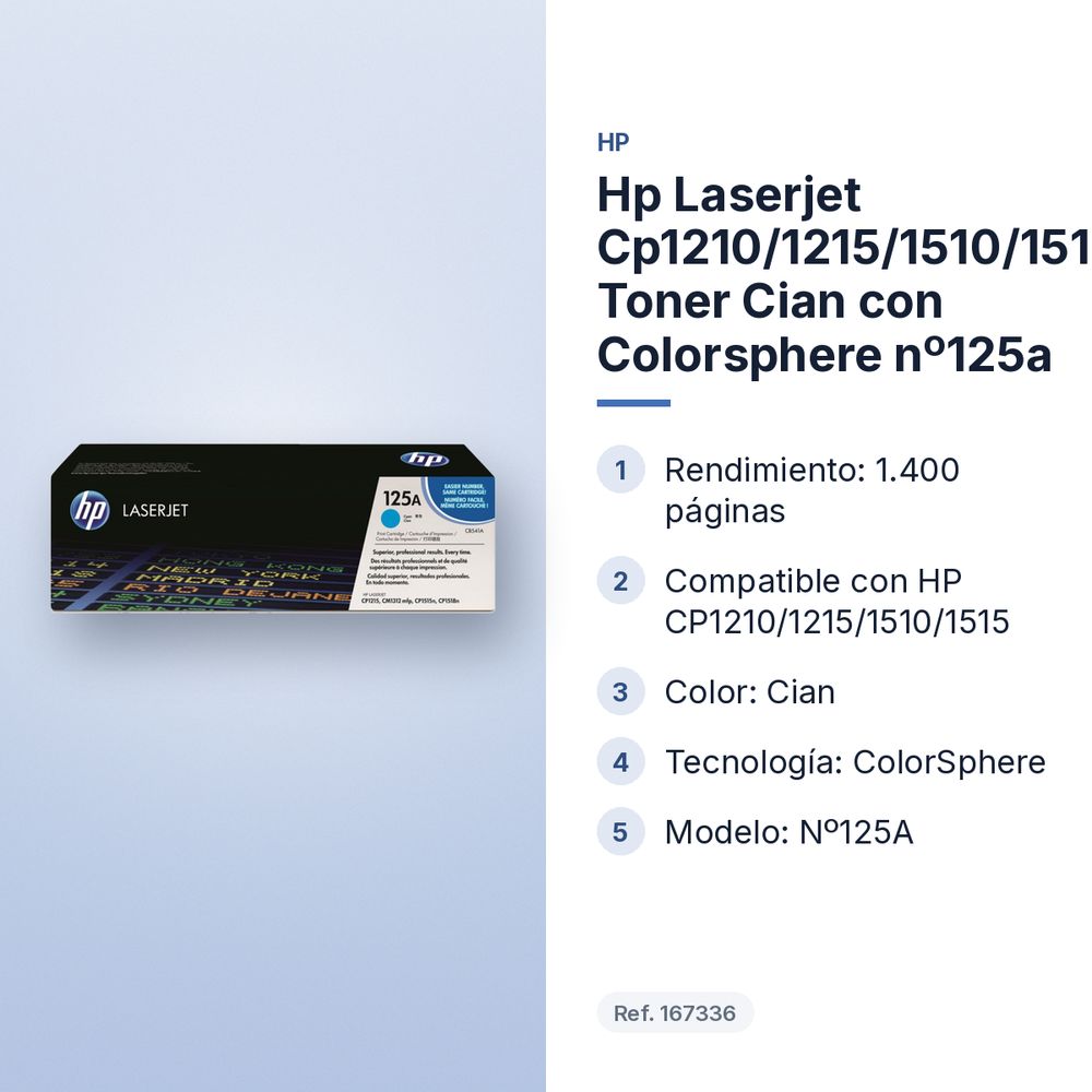 HP LASERJET CP1210/1215/1510/1515/1518NI,CM1312 TONER CIAN CON COLORSPHERE Nº125A - características principales